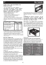 Предварительный просмотр 13 страницы Bompani 85N Instructions For Use And Maintenance Manual