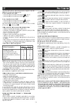 Предварительный просмотр 18 страницы Bompani 96A Instructions For Use And Maintenance Manual