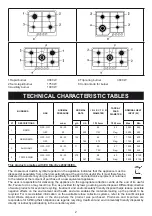 Предварительный просмотр 8 страницы Bompani - BO 293 ME/N Instructions For The Installation And Use