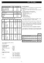 Preview for 14 page of Bompani BO 689 DA/N Operating Instructions Manual