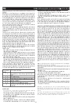 Preview for 42 page of Bompani BO 689 DA/N Operating Instructions Manual