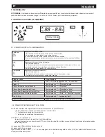 Предварительный просмотр 5 страницы Bompani BO243CB Instruction Manual