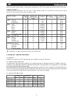 Предварительный просмотр 50 страницы Bompani BO243CB Instruction Manual