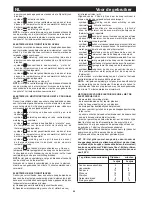 Предварительный просмотр 34 страницы Bompani BO243DB Instructions For Use And Maintenance Manual