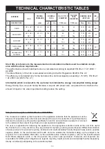 Предварительный просмотр 11 страницы Bompani BO293MQ/N Instructions Manual