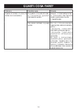 Предварительный просмотр 18 страницы Bompani BO342BA/E Operating And Installation Instructions