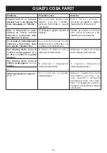 Предварительный просмотр 20 страницы Bompani BO342BA/E Operating And Installation Instructions