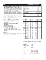 Preview for 24 page of Bompani BO683DCN Instructions For Use And Maintenance Manual