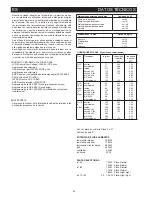 Preview for 64 page of Bompani BO683DCN Instructions For Use And Maintenance Manual