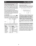 Preview for 28 page of Bompani BO857EB Instructions For Use And Maintenance Manual