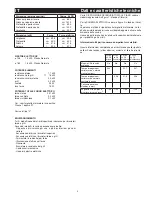 Preview for 3 page of Bompani BO953CA Instructions For Use And Maintenance Manual