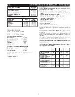 Preview for 11 page of Bompani BO953CA Instructions For Use And Maintenance Manual