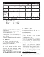 Preview for 28 page of Bompani BO953CA Instructions For Use And Maintenance Manual