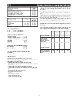 Preview for 35 page of Bompani BO953CA Instructions For Use And Maintenance Manual