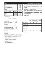 Preview for 43 page of Bompani BO953CA Instructions For Use And Maintenance Manual