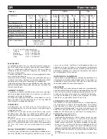 Preview for 44 page of Bompani BO953CA Instructions For Use And Maintenance Manual