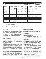 Preview for 52 page of Bompani BO953CA Instructions For Use And Maintenance Manual