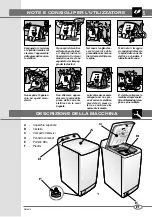 Предварительный просмотр 5 страницы Bompani BOCA814E Instruction Book