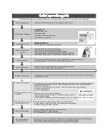 Предварительный просмотр 2 страницы Bompani BOLF12B Instruction Manual