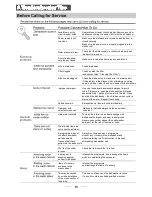 Предварительный просмотр 23 страницы Bompani BOLF12B Instruction Manual