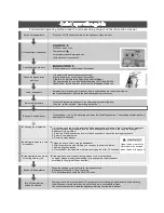 Предварительный просмотр 2 страницы Bompani BOLS12E Instruction Manual