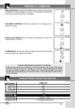 Предварительный просмотр 4 страницы Bompani BOME810/E User Manual