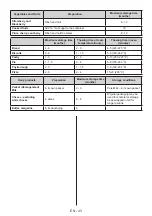 Предварительный просмотр 44 страницы Bompani BOMP601/C User Manual