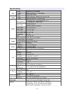 Предварительный просмотр 33 страницы BON ELECTRONICS FM-073SC User Manual