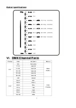 Предварительный просмотр 4 страницы BON STUDIO ST-1024 User Manual