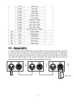 Предварительный просмотр 5 страницы BON STUDIO ST-1024 User Manual