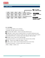 Preview for 17 page of bon BQM-170LS Operating Instructions Manual