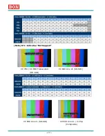 Preview for 33 page of bon BQM-170LS Operating Instructions Manual