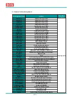 Preview for 41 page of bon BQM-170LS Operating Instructions Manual