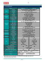 Preview for 45 page of bon BQM-170LS Operating Instructions Manual