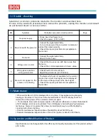 Preview for 47 page of bon BQM-170LS Operating Instructions Manual