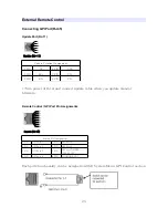 Предварительный просмотр 25 страницы bon BSM-182i User Manual