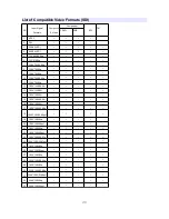 Предварительный просмотр 28 страницы bon BSM-182i User Manual