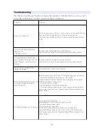 Предварительный просмотр 31 страницы bon BSM-182i User Manual