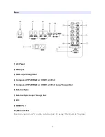 Предварительный просмотр 6 страницы bon BXM-183L3G User Manual