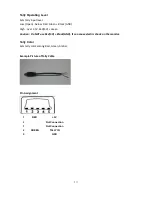 Предварительный просмотр 19 страницы bon FM-052SC User Manual