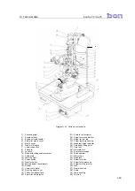 Preview for 20 page of bon SL-72 Instruction Manual