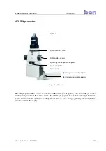 Предварительный просмотр 9 страницы bon SL-85 Instruction Manual