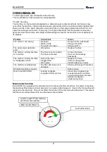 Preview for 9 page of Bona AMO530005 Manual And Safety Instruction