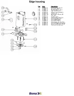 Предварительный просмотр 16 страницы Bona Edge XL Manual And Safety Instructions