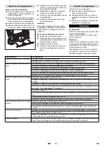 Предварительный просмотр 161 страницы Bona Power Scrubber AM400201100 Original Instructions Manual