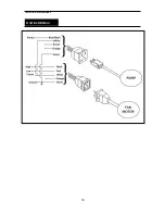 Preview for 10 page of BONAIRE 5000CFM Owner'S Manual