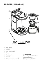 Предварительный просмотр 6 страницы Bonavita BV1500TD Manual