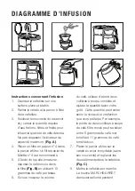 Предварительный просмотр 20 страницы Bonavita BV1500TD Manual