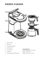 Preview for 6 page of Bonavita BV1500TS Manual