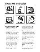 Предварительный просмотр 20 страницы Bonavita BV1500TS Manual